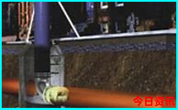 滇池有什么景点好玩的地方