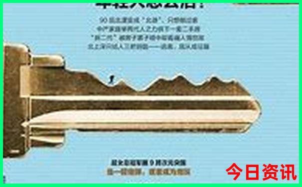 贵阳二日游最佳路线图